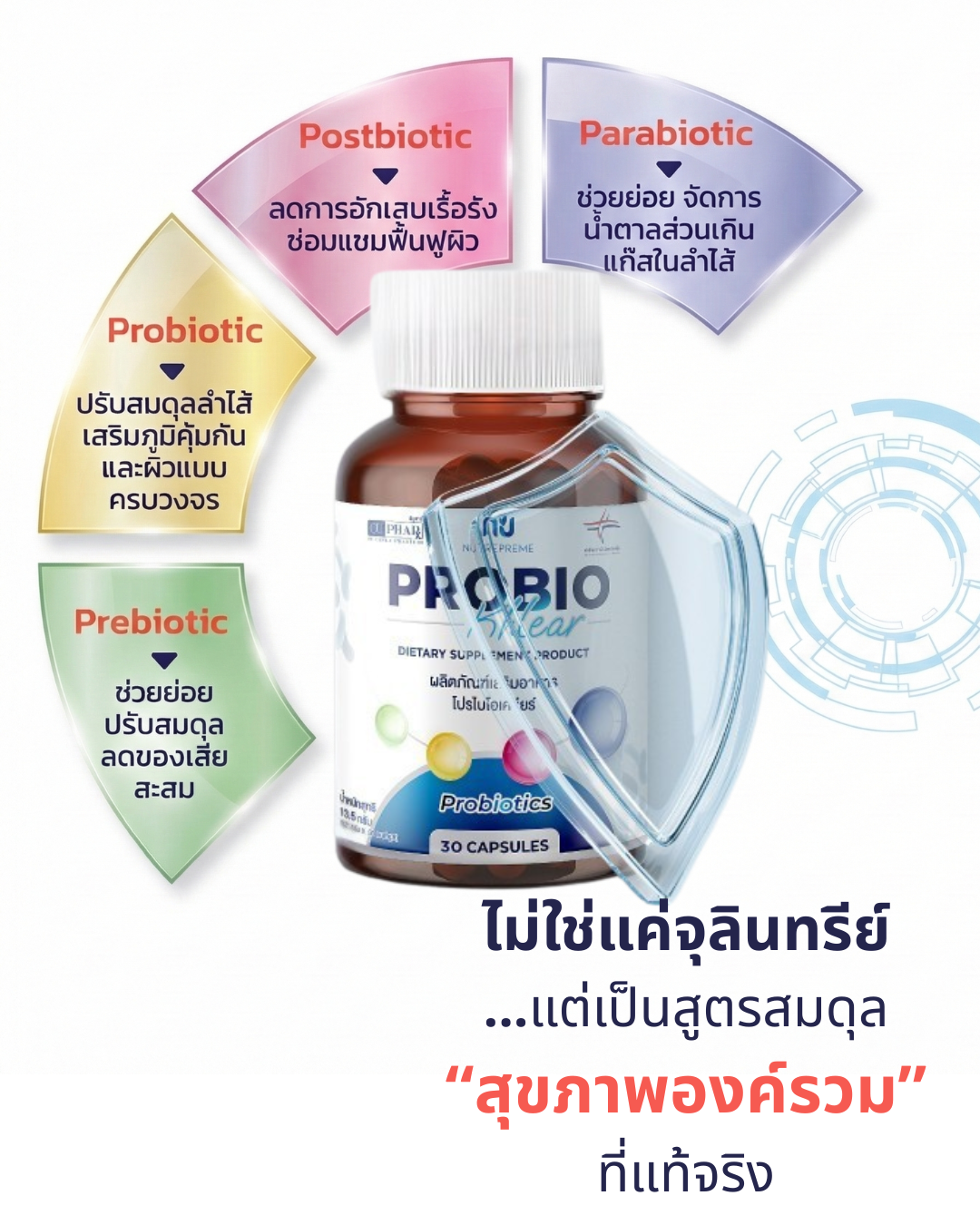Tetrabiotic 4-in-1 Technology