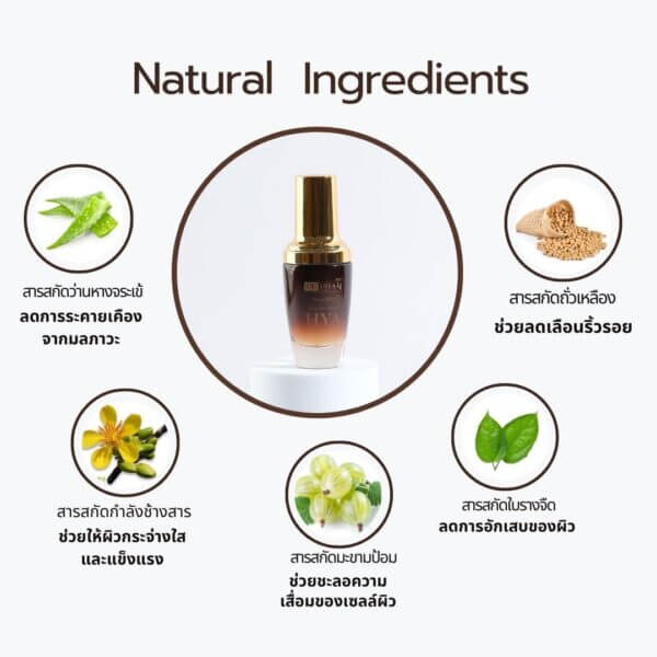 เซรั่มซียูฟาร์ - HYA Concentrated Serum #ไฮยาเซรั่มงานวิจัยเภสัชจุฬา